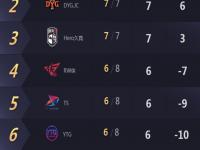 开云体育网页版登录入口-关于拉科鲁尼亚客场擒住皇家社会，领跑积分榜的信息