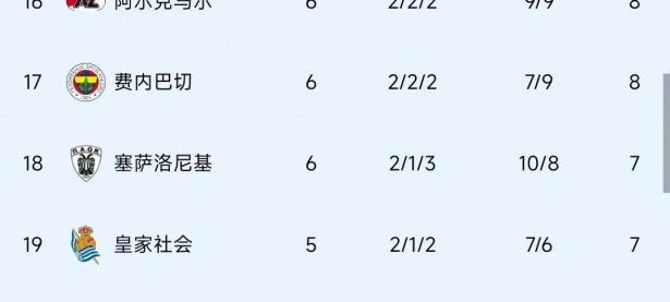 开云体育官网-罗马大将连进两球带队取胜，猛攻助球队领跑积分榜的简单介绍