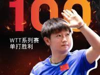 开云体育官网入口-然道尔队在国际比赛中取得胜利的简单介绍