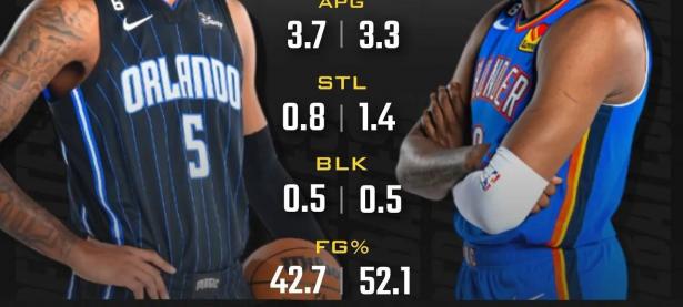 开云体育网页版-包含篮网球员被选为本月最佳新秀，表现获得同行认可和肯定的词条