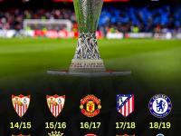 开云体育官方入口-塞维利亚遗憾出局，罗马跻身半决赛