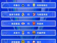 开云体育在线登录-马德里德比！皇马击败马竞，皇马取得关键胜利