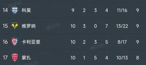 开云体育登录-尤文图斯主场告捷，领跑积分榜的简单介绍