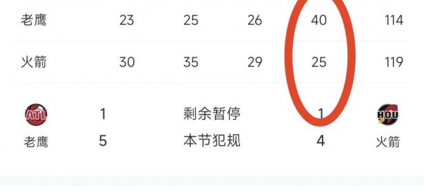 开云体育网页版入口-火箭客场力克老鹰，迎来一场关键的胜利斩获重要分数的简单介绍