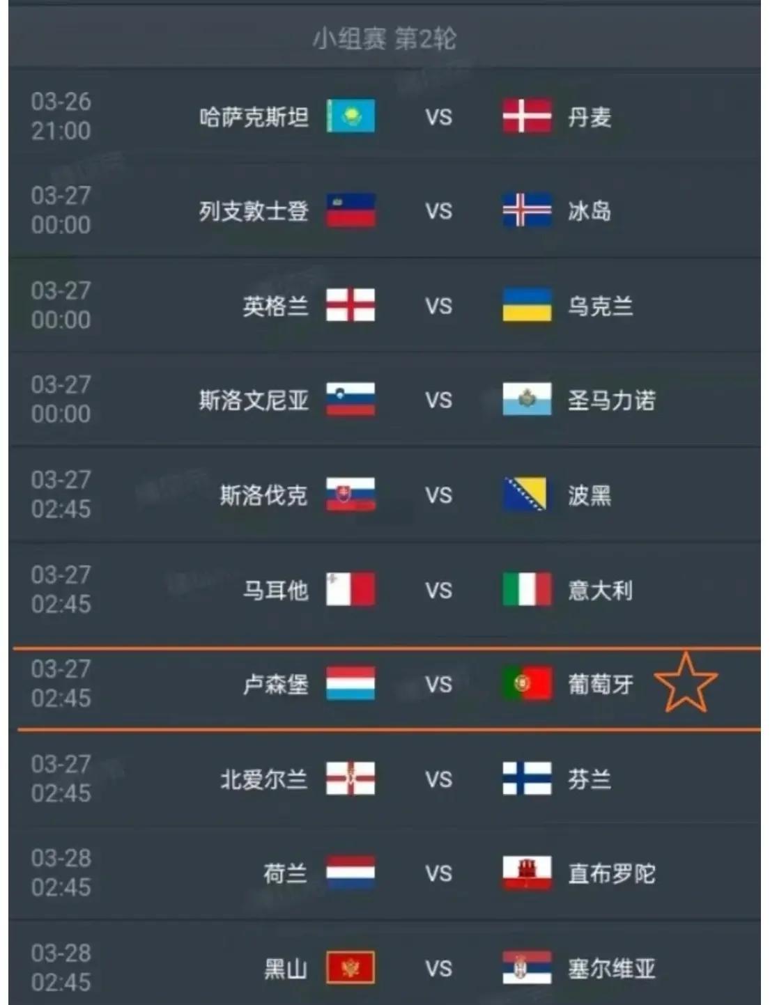 欧洲预选赛中的佳绩：一支弱队突然崛起！的简单介绍
