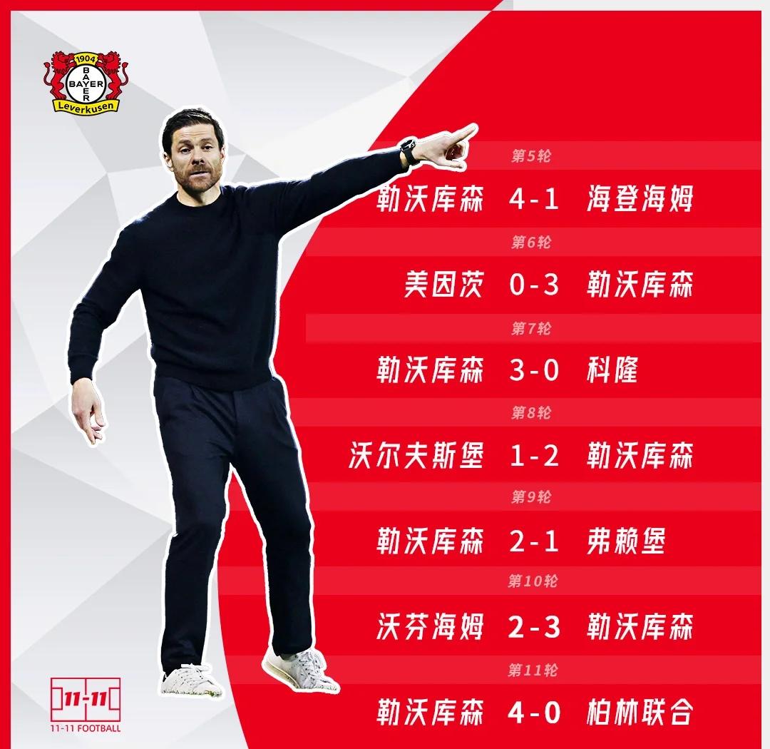 开云体育在线-勒沃库森积分榜逐渐走高，升至第三名的简单介绍
