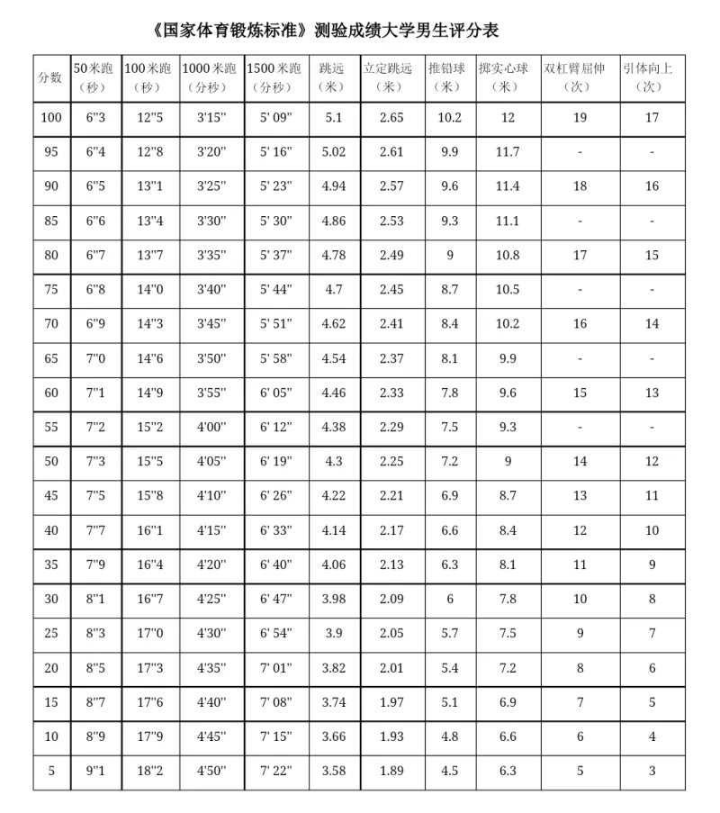 开云体育登录-非洲男篮锦标赛夺冠球队分享夺冠感言的简单介绍