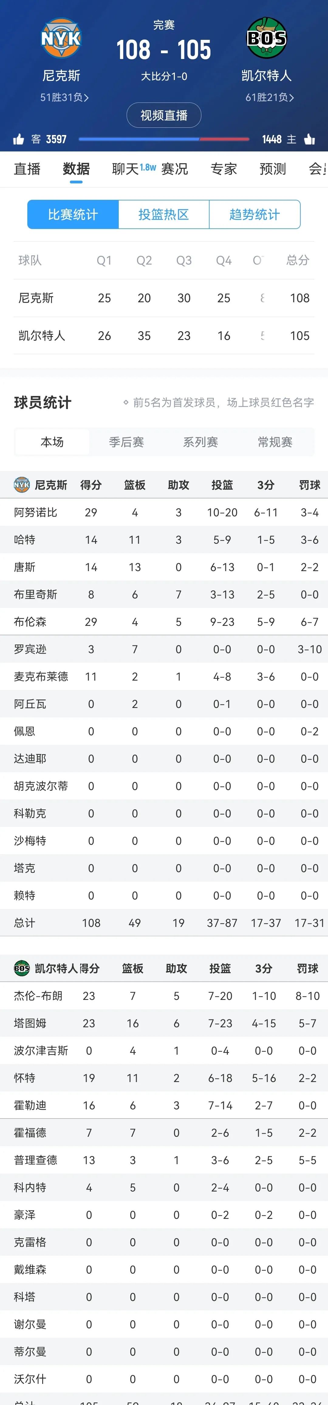 开云体育登录-沃尔夫斯堡主场击败对手，领跑积分榜的简单介绍