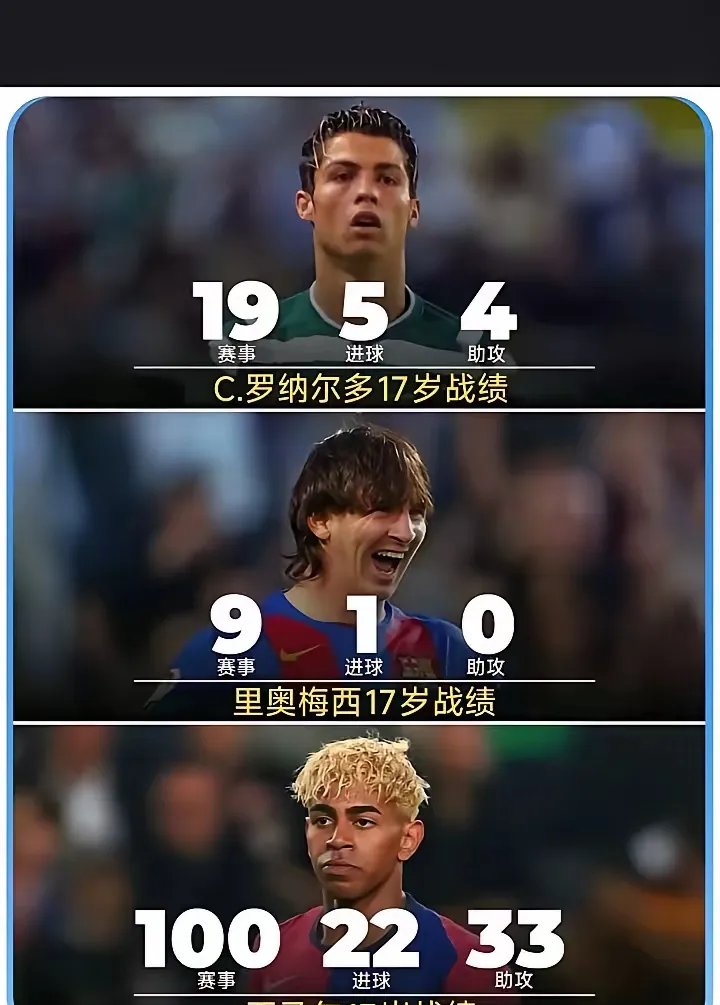 梅西建功领衔！巴萨主场横扫对手，取得胜利