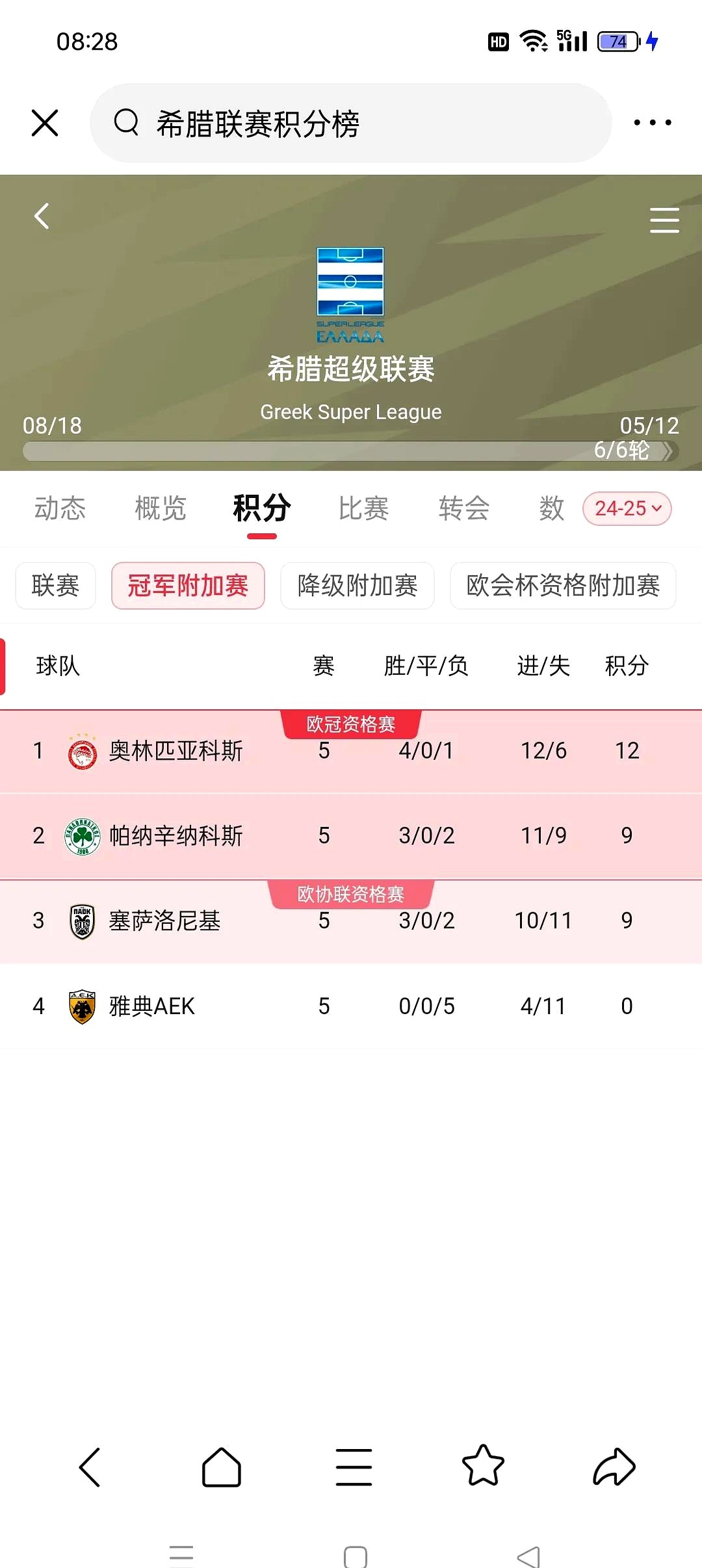 开云体育网页版入口-奥地利队获胜，欧预赛积分榜位置有所上升的简单介绍