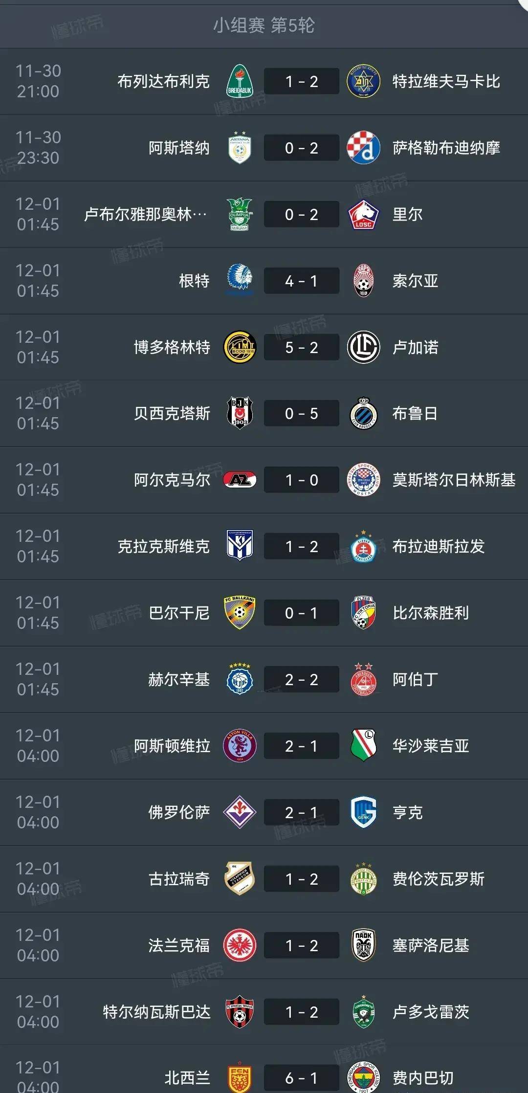 开云体育官网入口-里尔力克对手，霸气占领积分榜首位