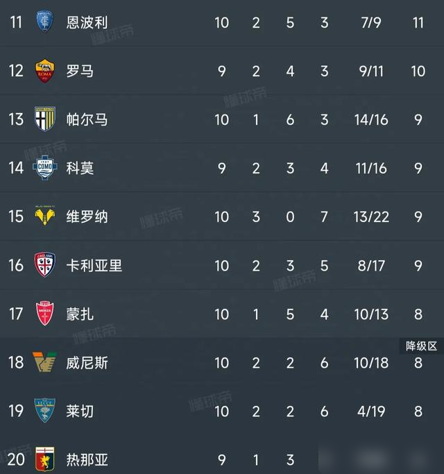 开云体育登录-尤文图斯主场告捷，领跑积分榜的简单介绍