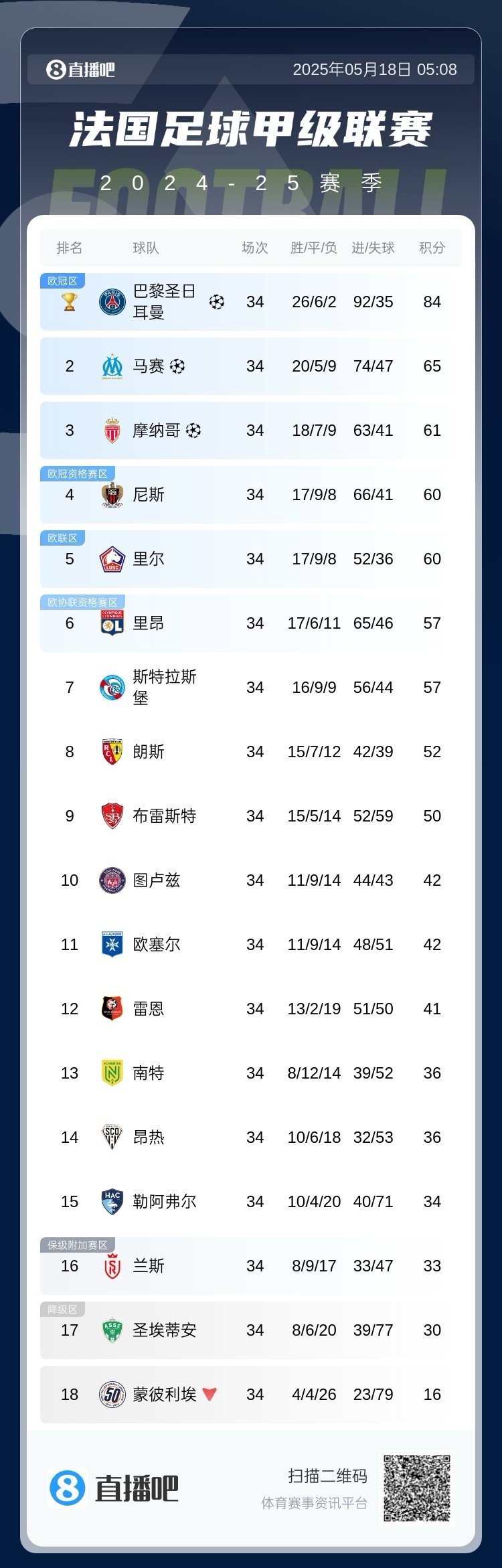 开云体育app-法国队主场失利，欧洲杯预选赛结果揭晓的简单介绍